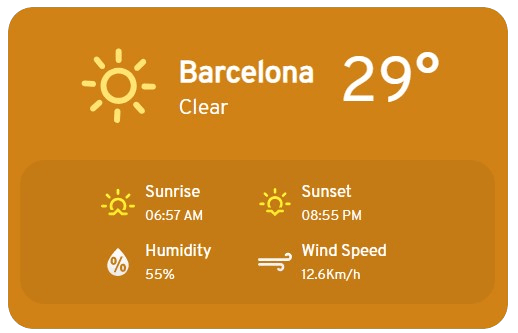 Contoh widget